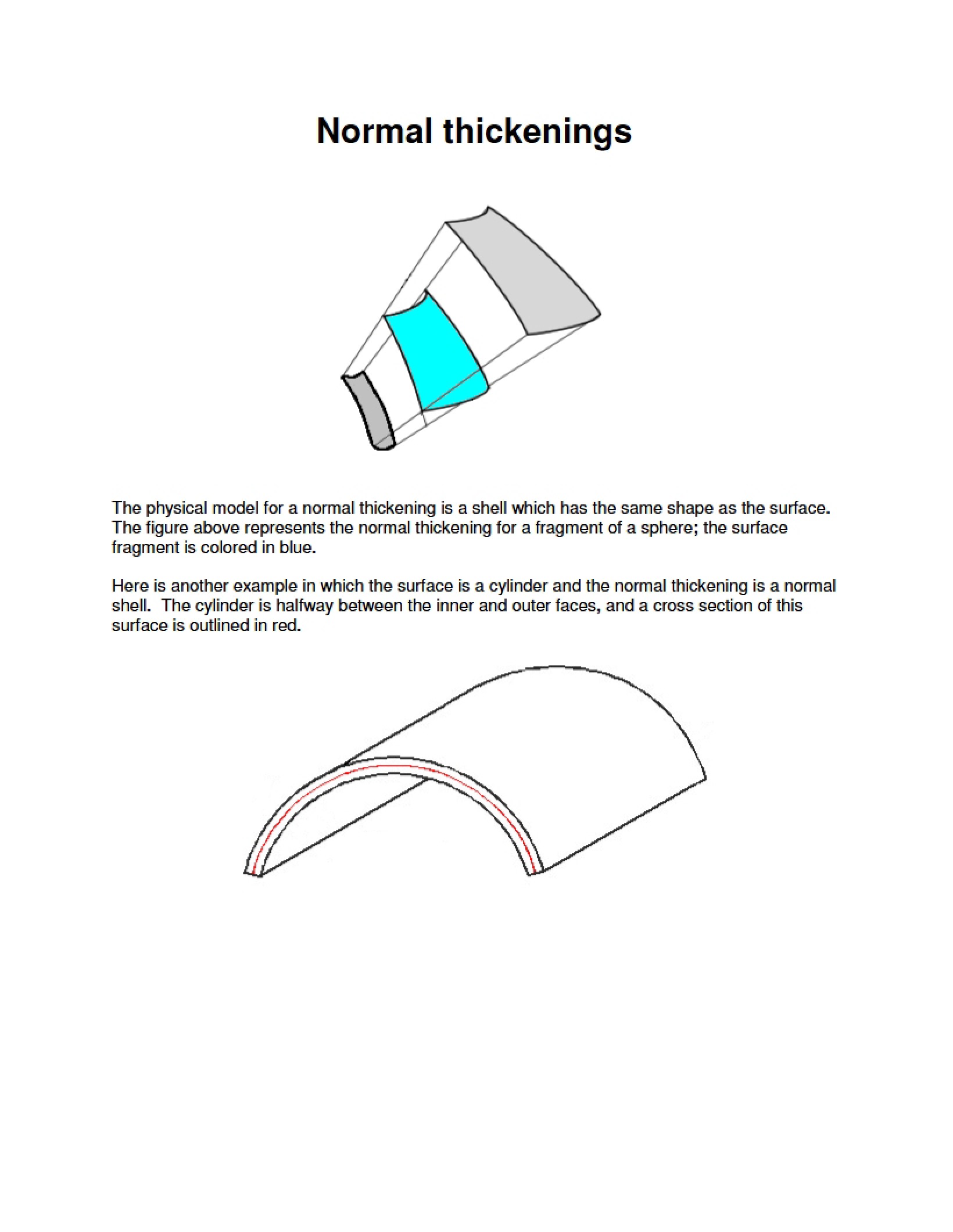 Thickenings (Normal)