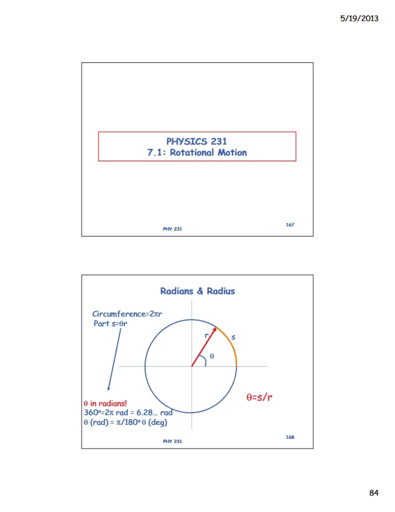 Motion of Rotation