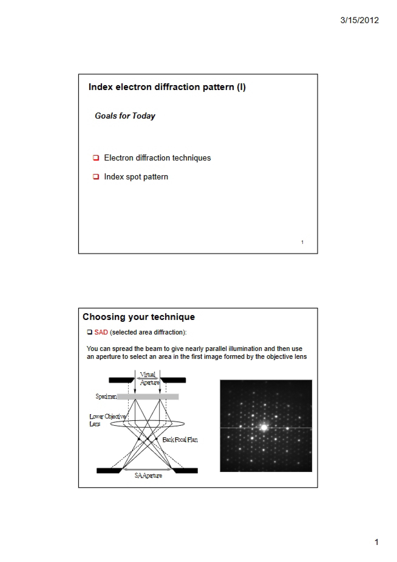 Part One Indexing Electron Diffraction Patterns