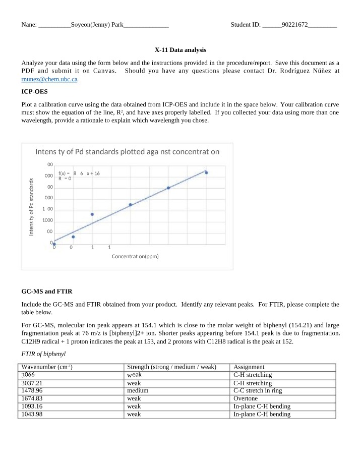 X-11 Data Analysis - How to Create and Analyze Data