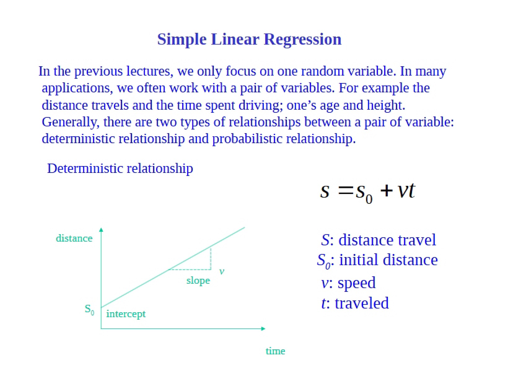 Basics of Linear Regression
