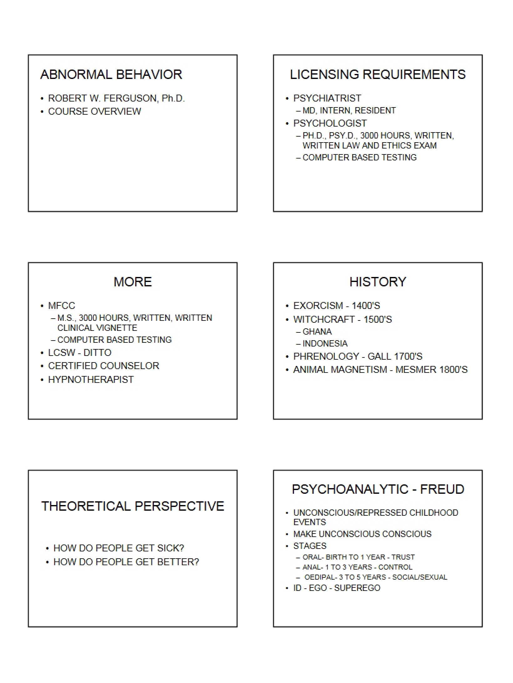 Behavior Abnormalities