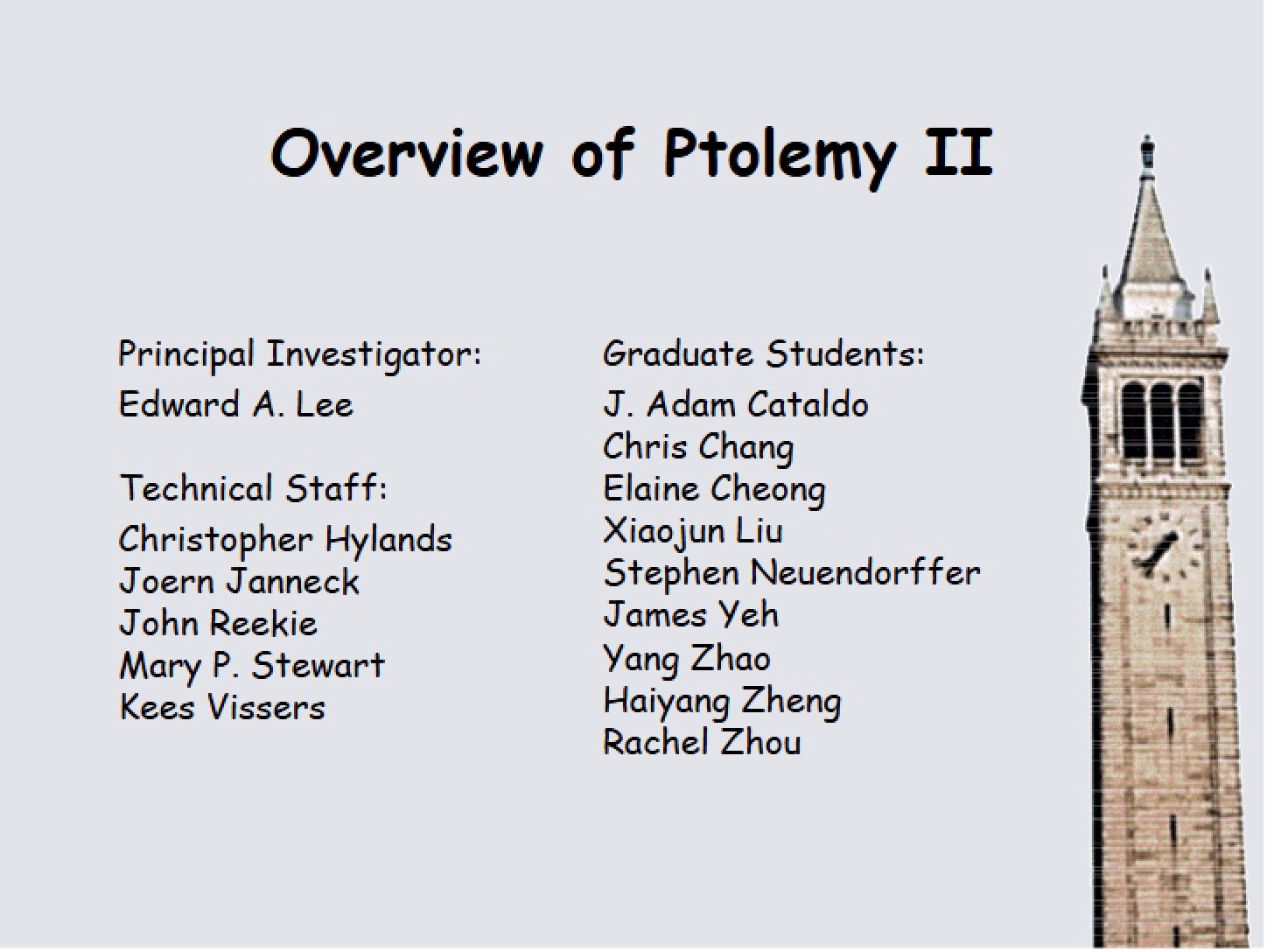 Ptolemy II An Overview