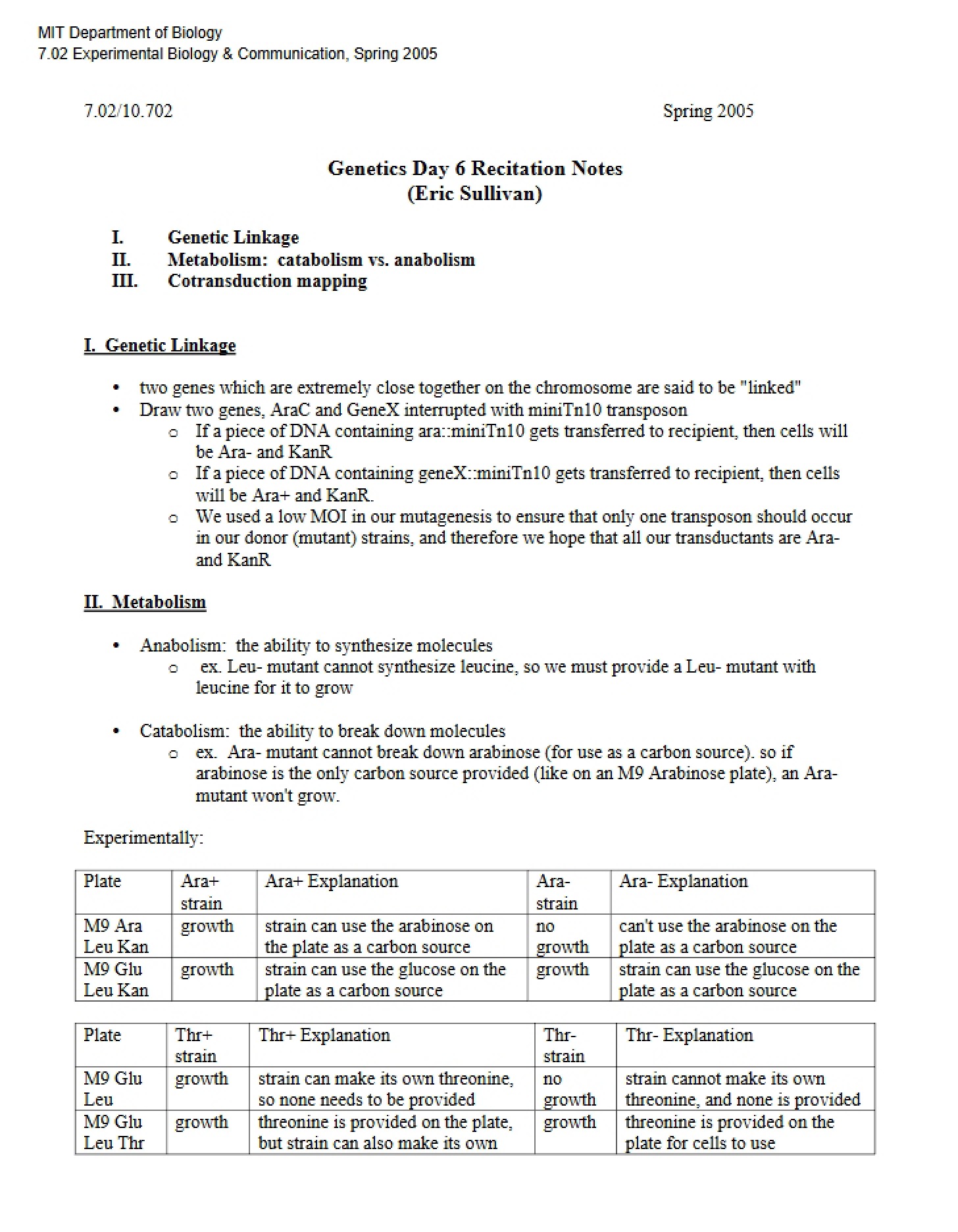 Lecture Material Notes