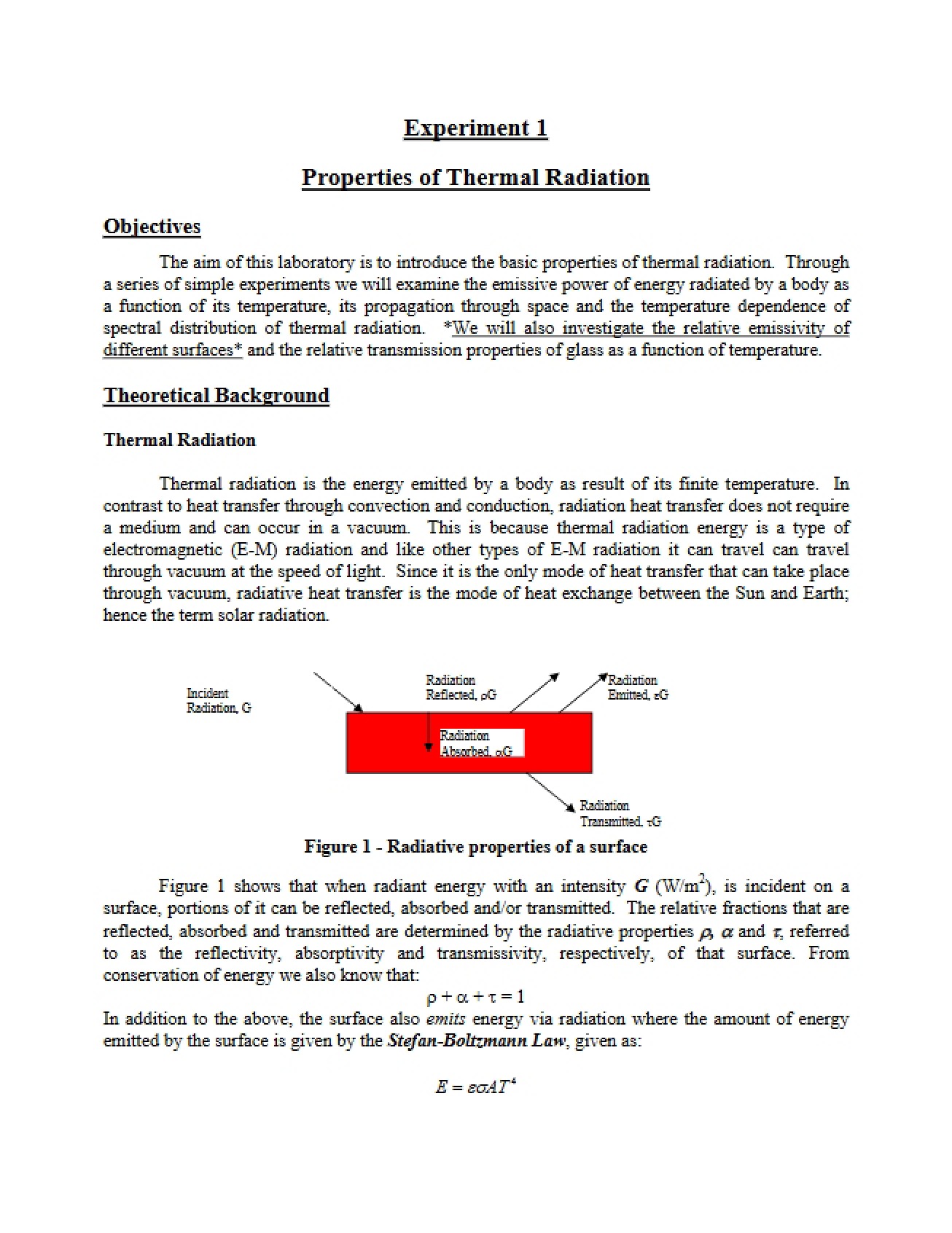 Experimental Study of Thermal Radiation