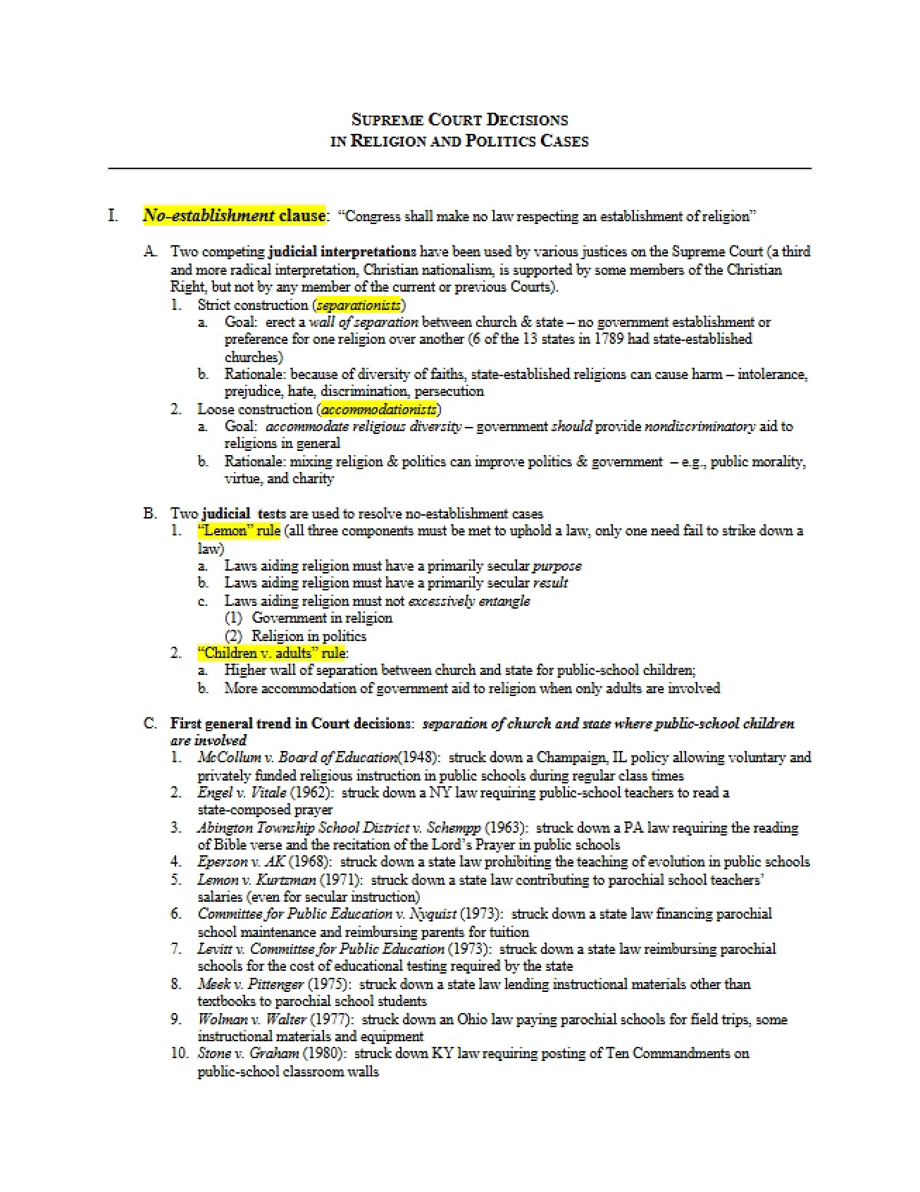 Cases Involving Religion