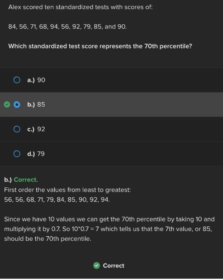 Finding the 70th Percentile in Standardized Test Scores
