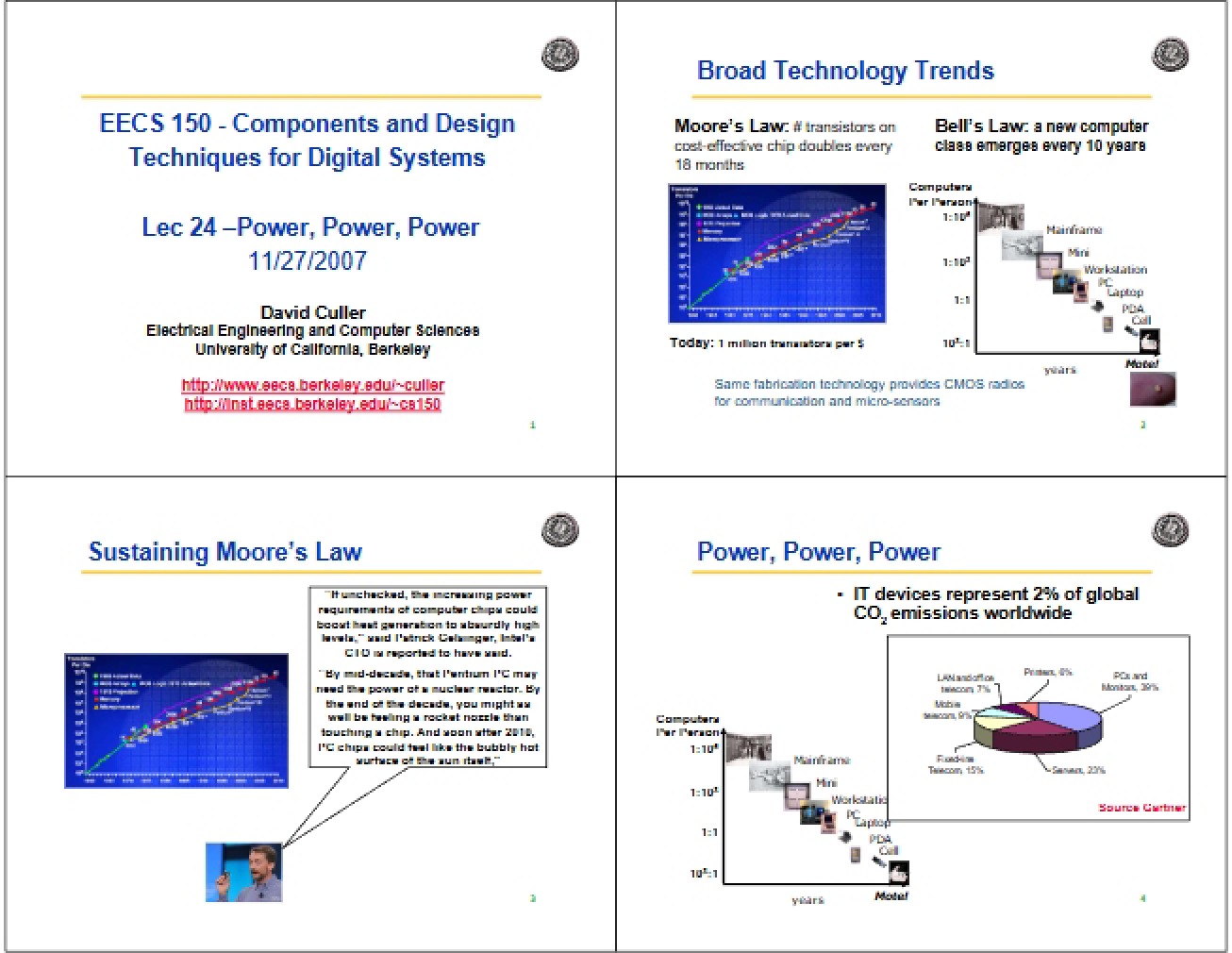 FPGAs Field Programmable Gate Arrays (Lec 03)
