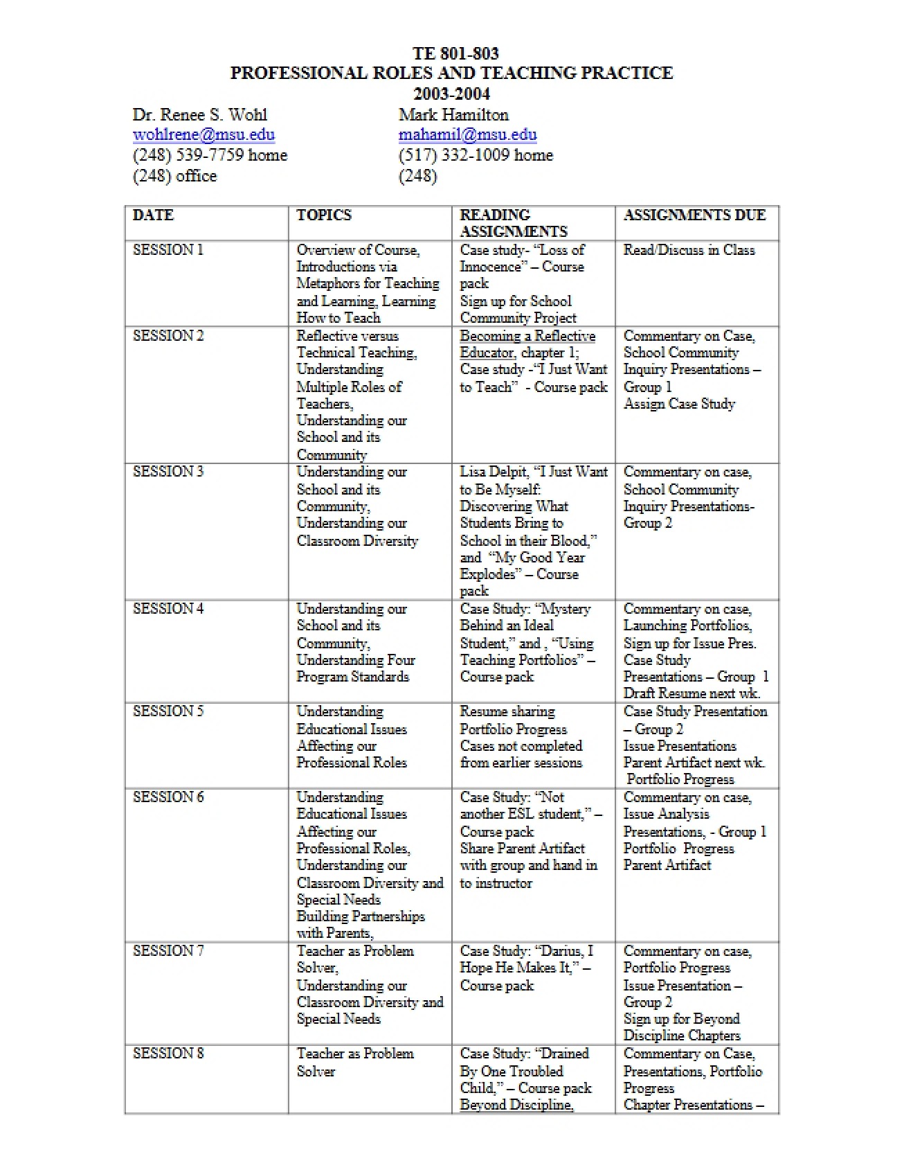 TE 801 Syllabus