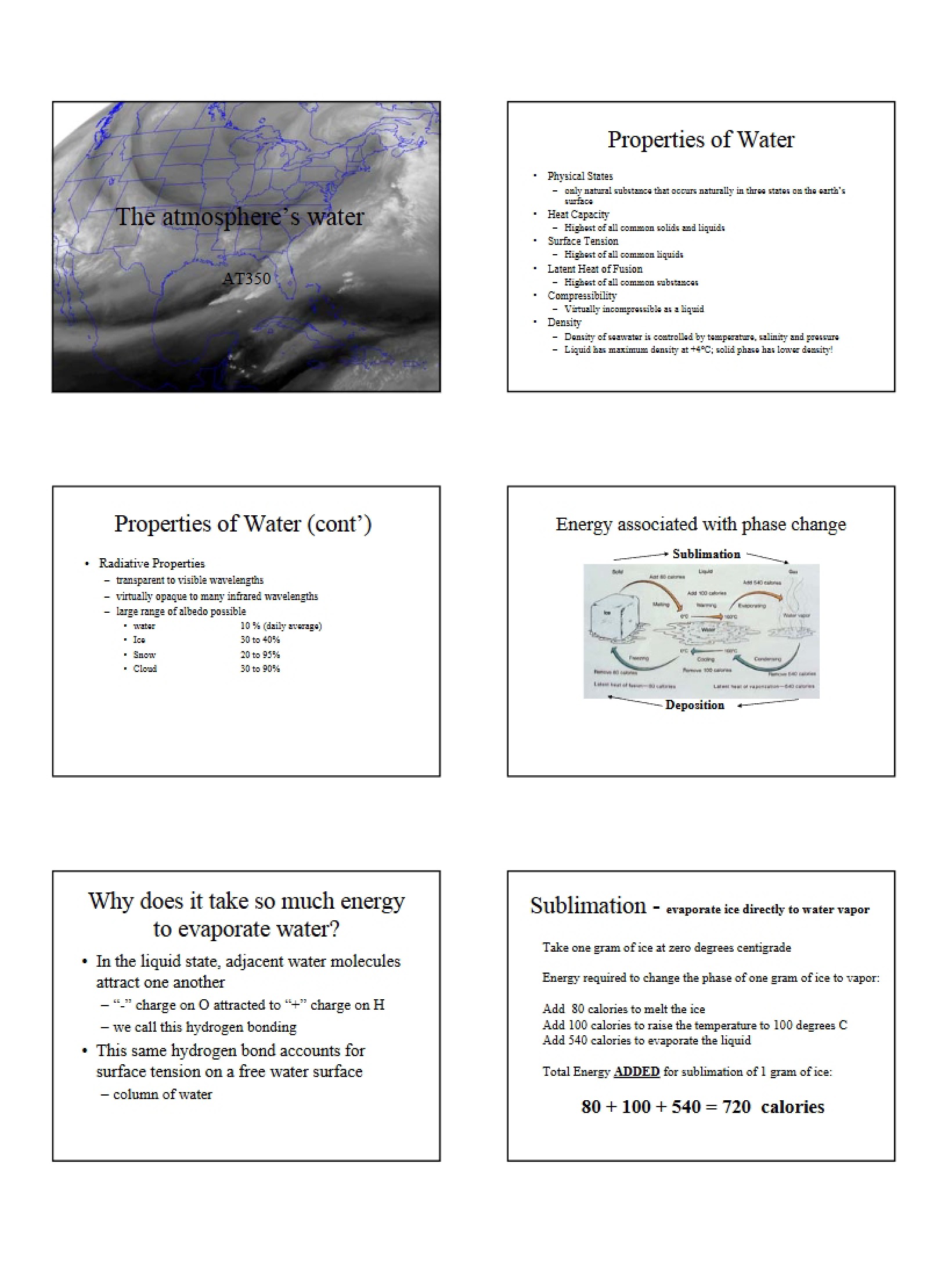 Water Properties