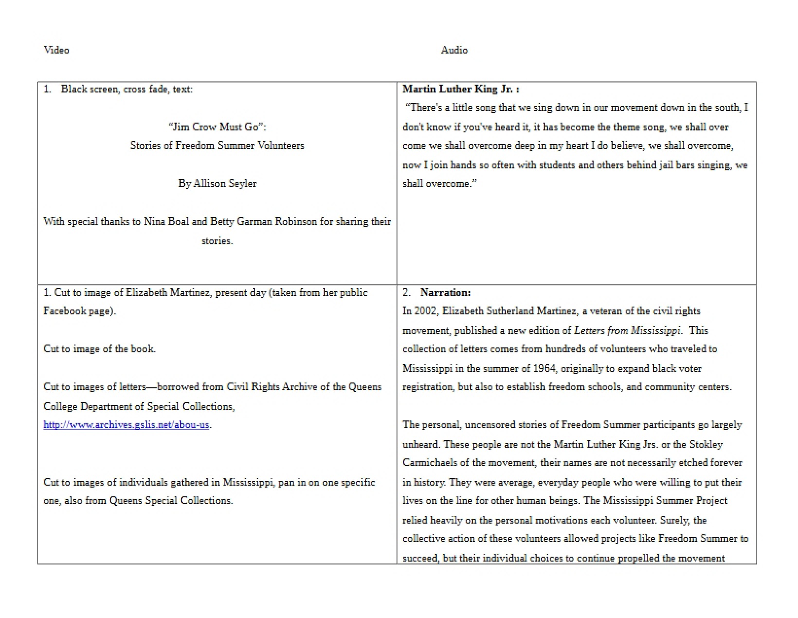 Political History Seminar Notes