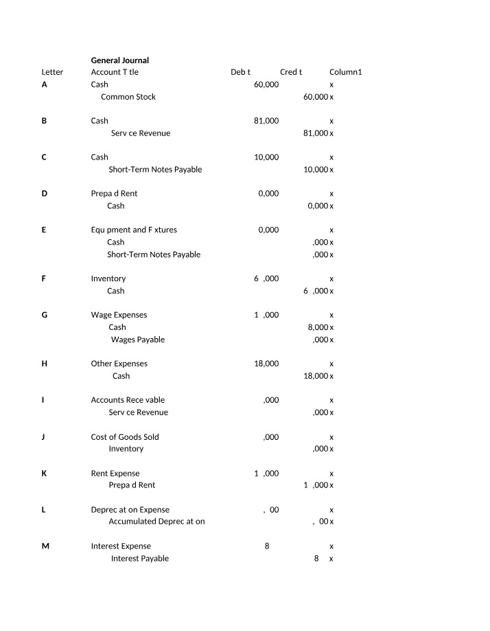 Adjusting Entries in Financial Statements