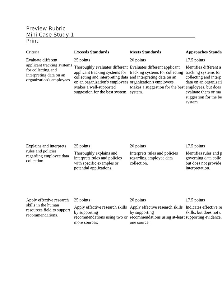 Rubric for Mini Case Study 1