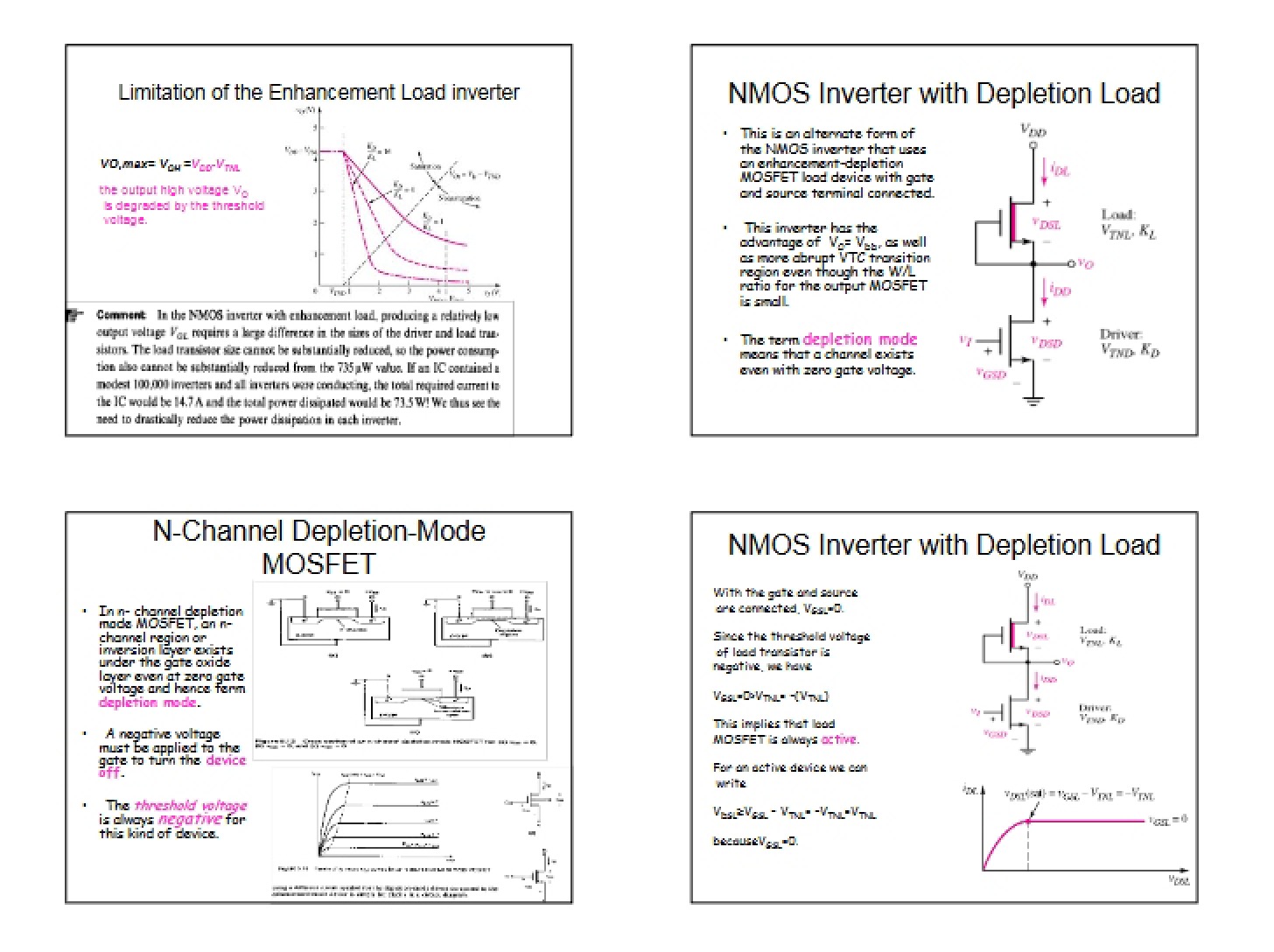 Enhancement Load Inverter Limitations