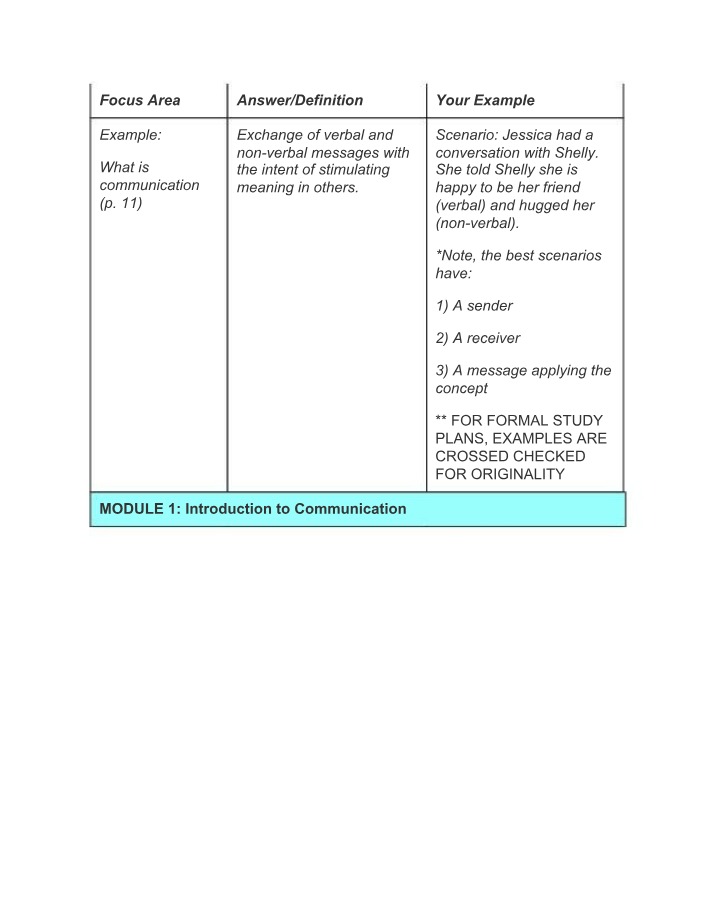 PSYC4310 Worksheet 1