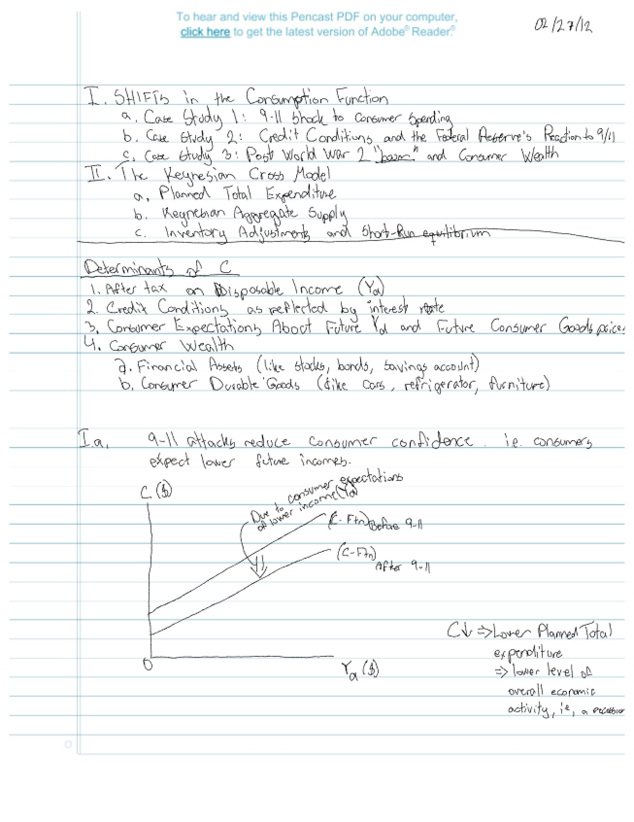Part 2 Macroeconomics Lecture Notes