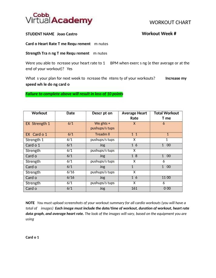 Weekly Workout Chart for Strength Training and Cardio Improvement