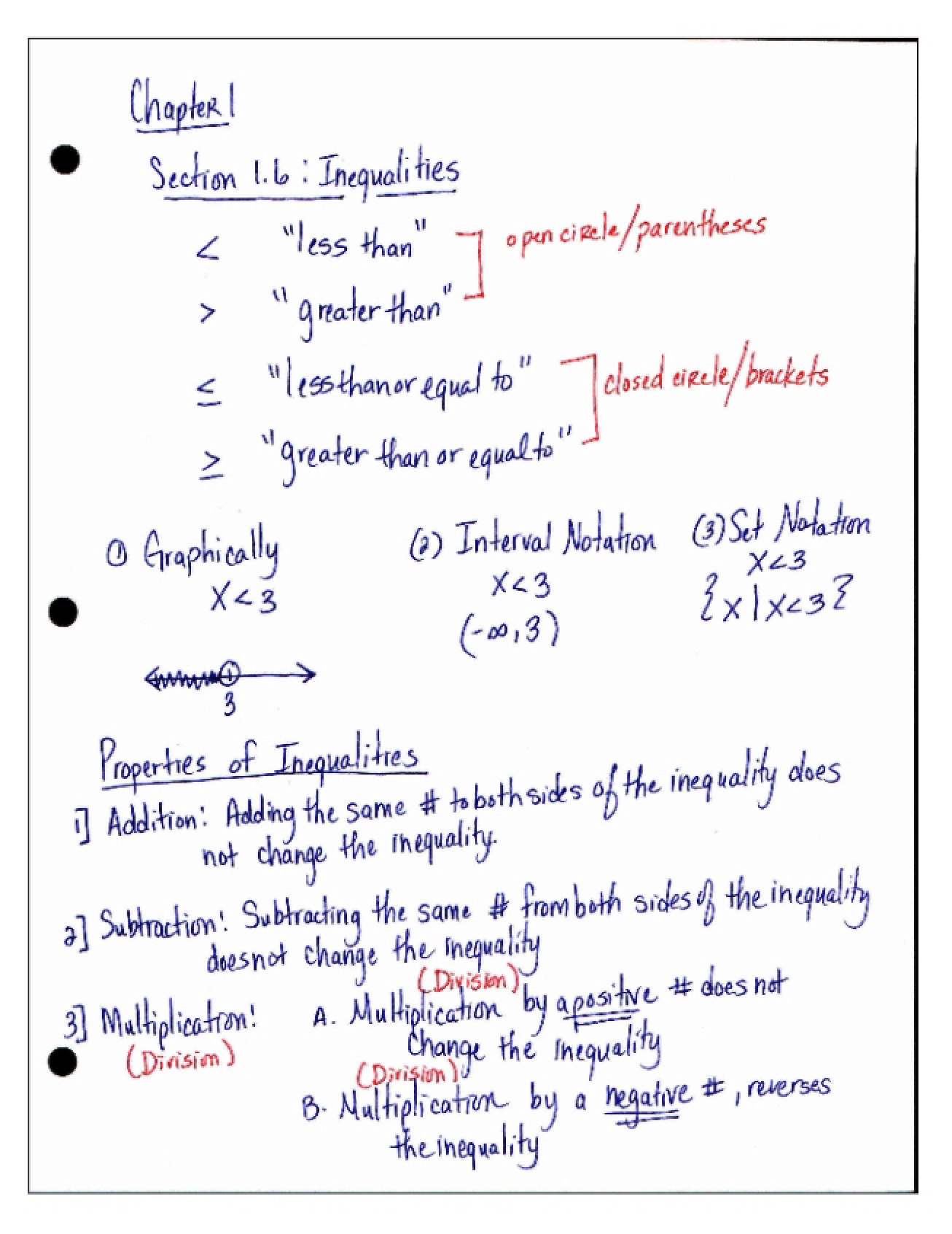 Pre-calculus Algebra Class Notes