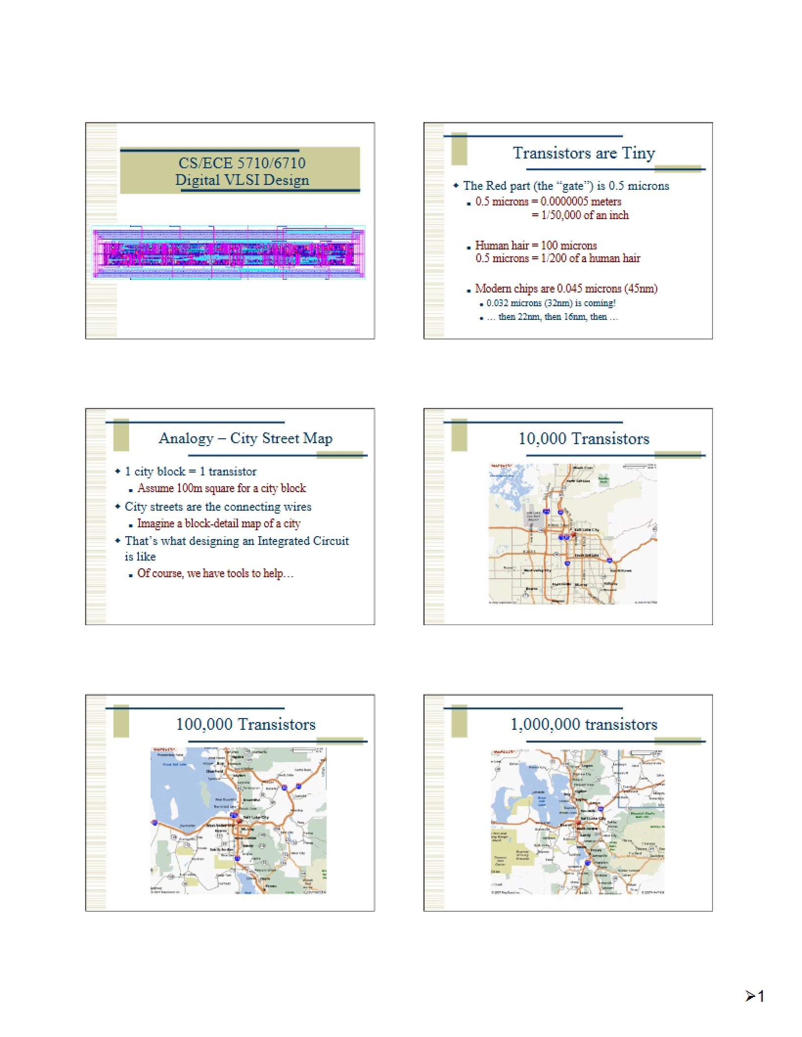 VLSI Design Class Notes