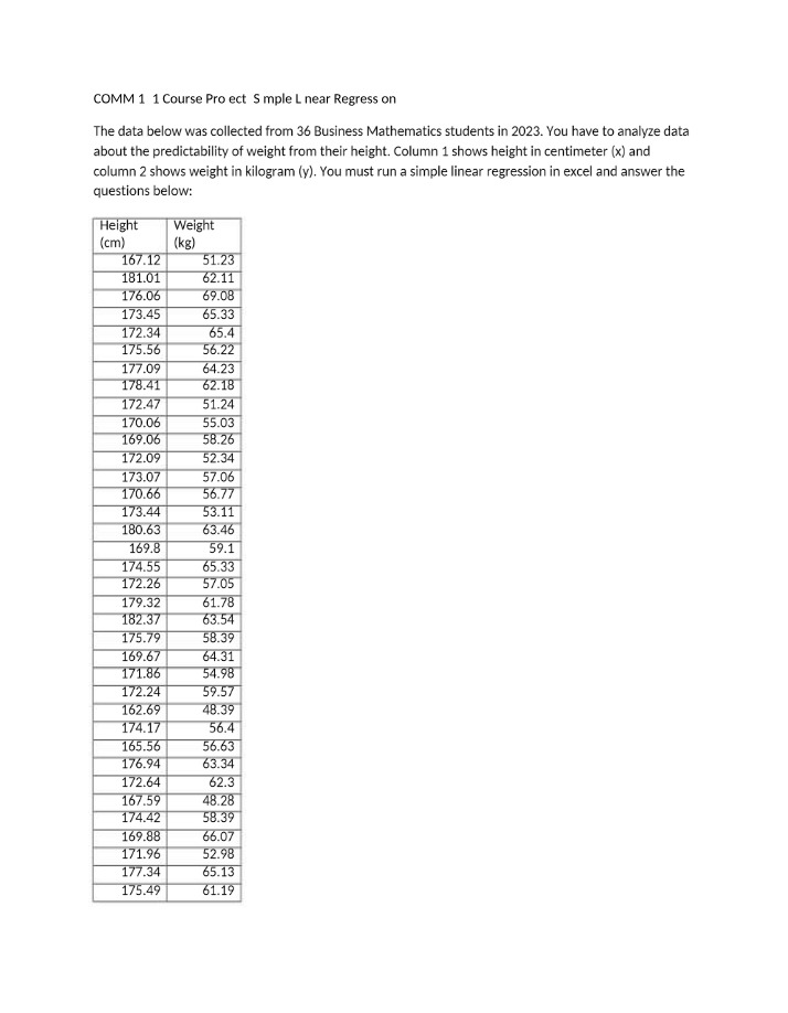 Weight Predictability from Height - Simple Linear Analysis