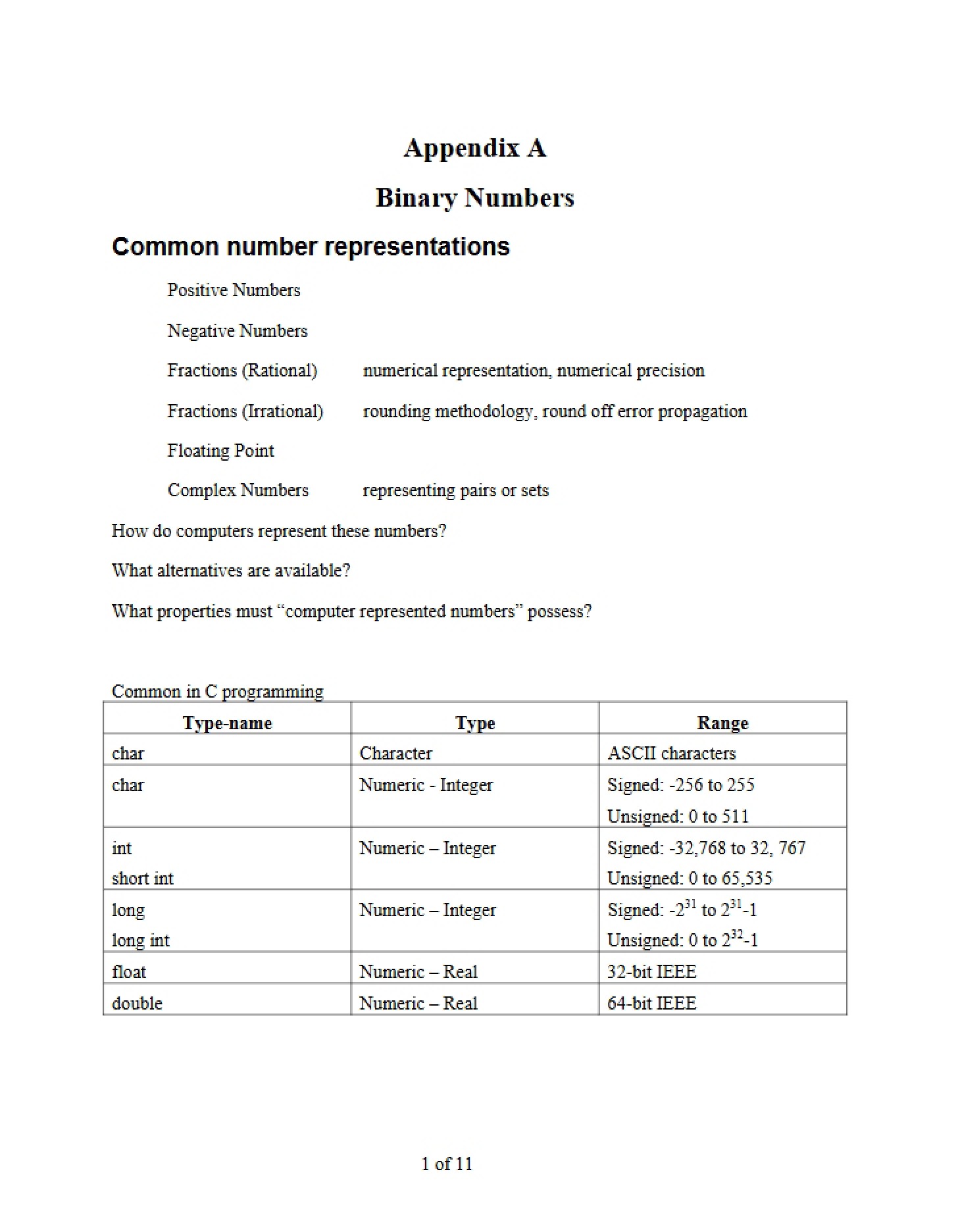 Numerals in Binary