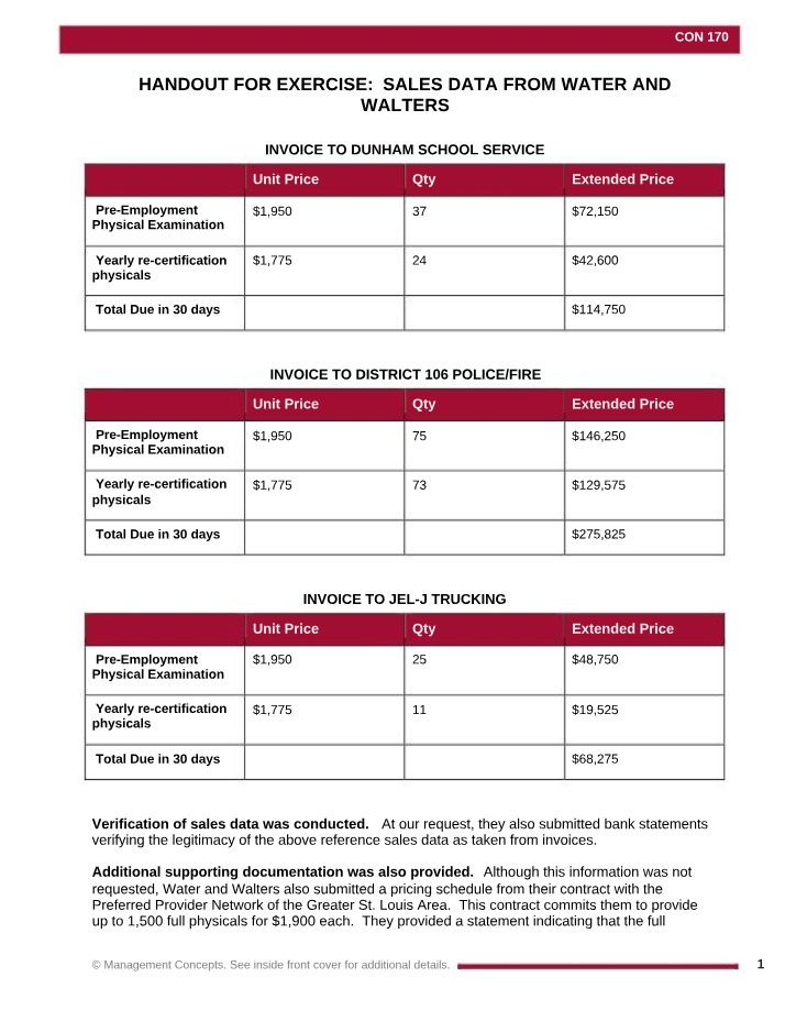 Water and Walters Exercise Sales Data