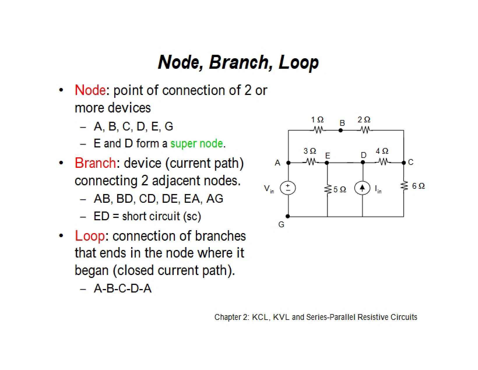 Loop, Branch, and Node Analysis