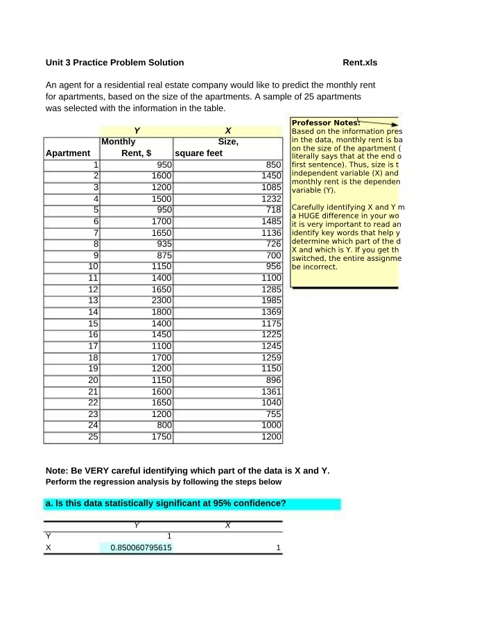 Predicting Monthly Rent - Statistical Analysis