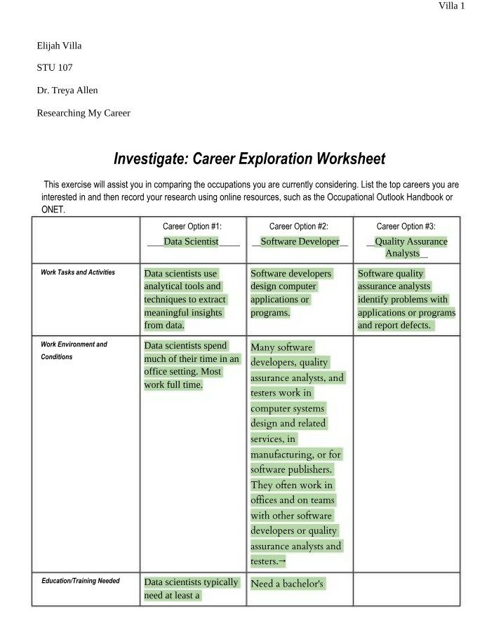 Worksheet for Career Exploration