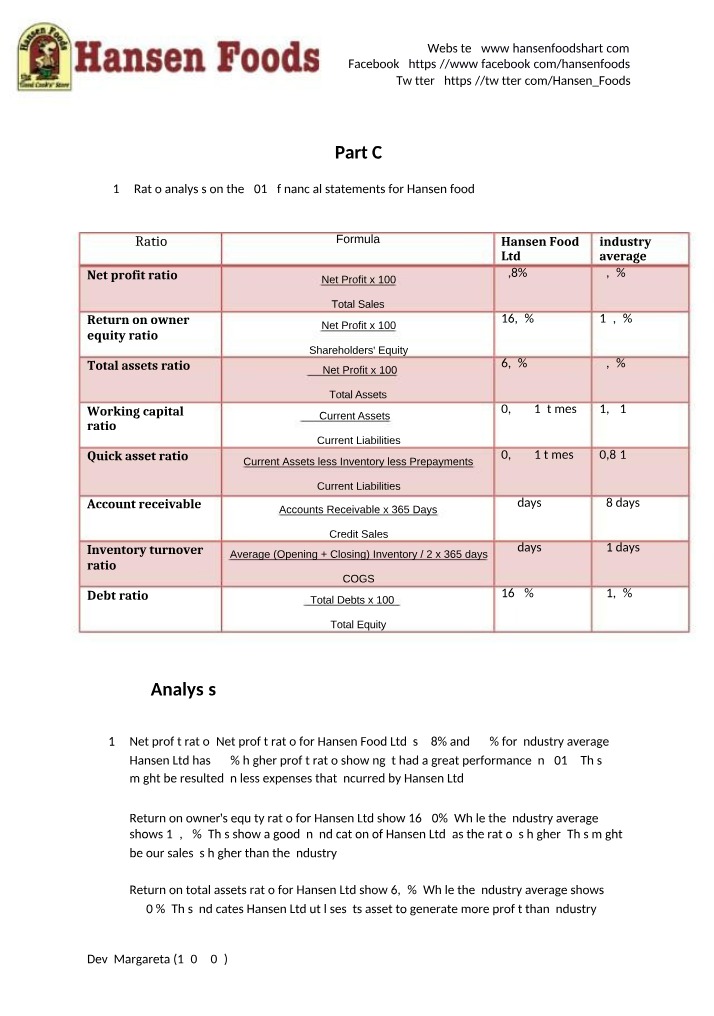 Assessment 1 - Part C Finance