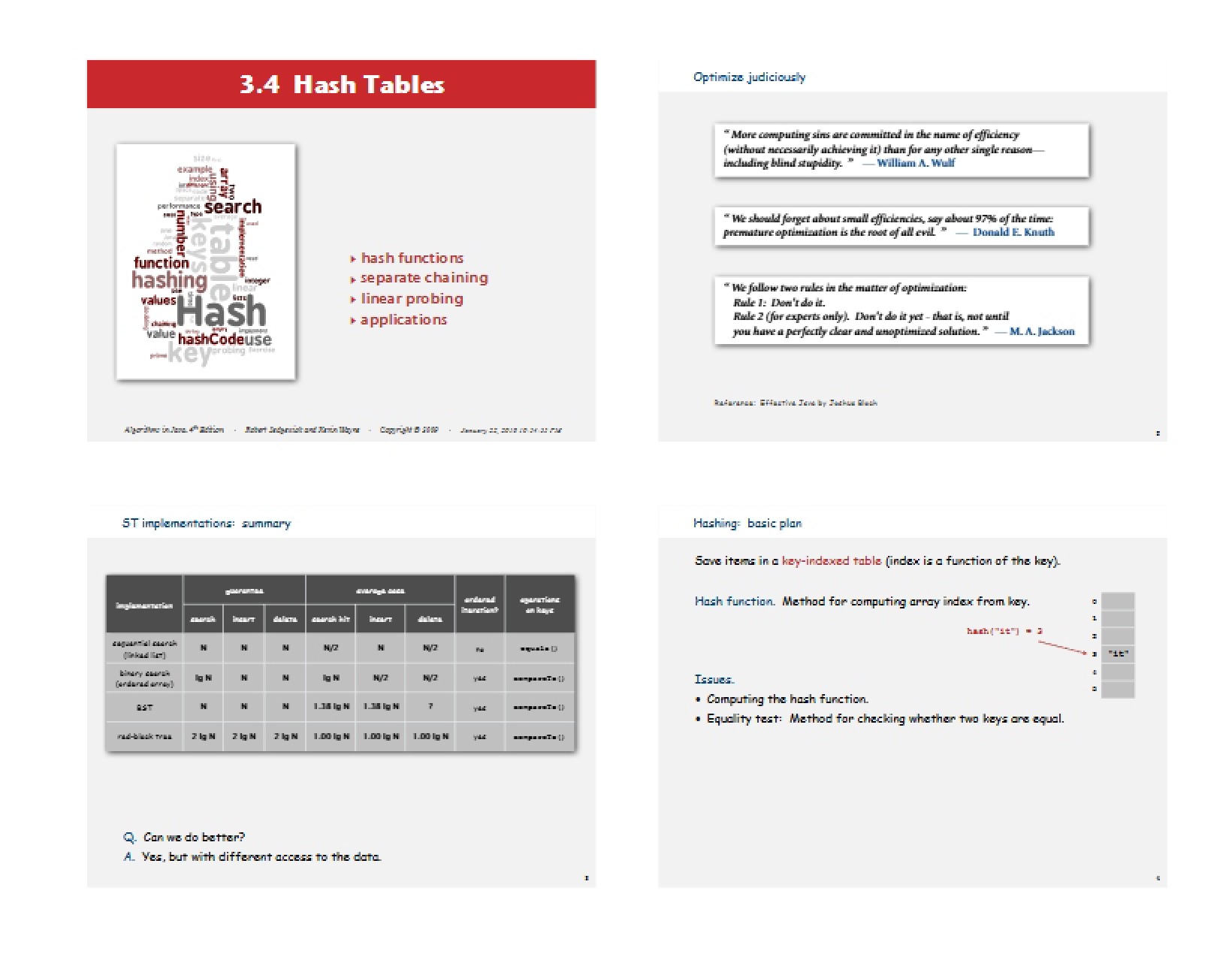 Tables for Hashing