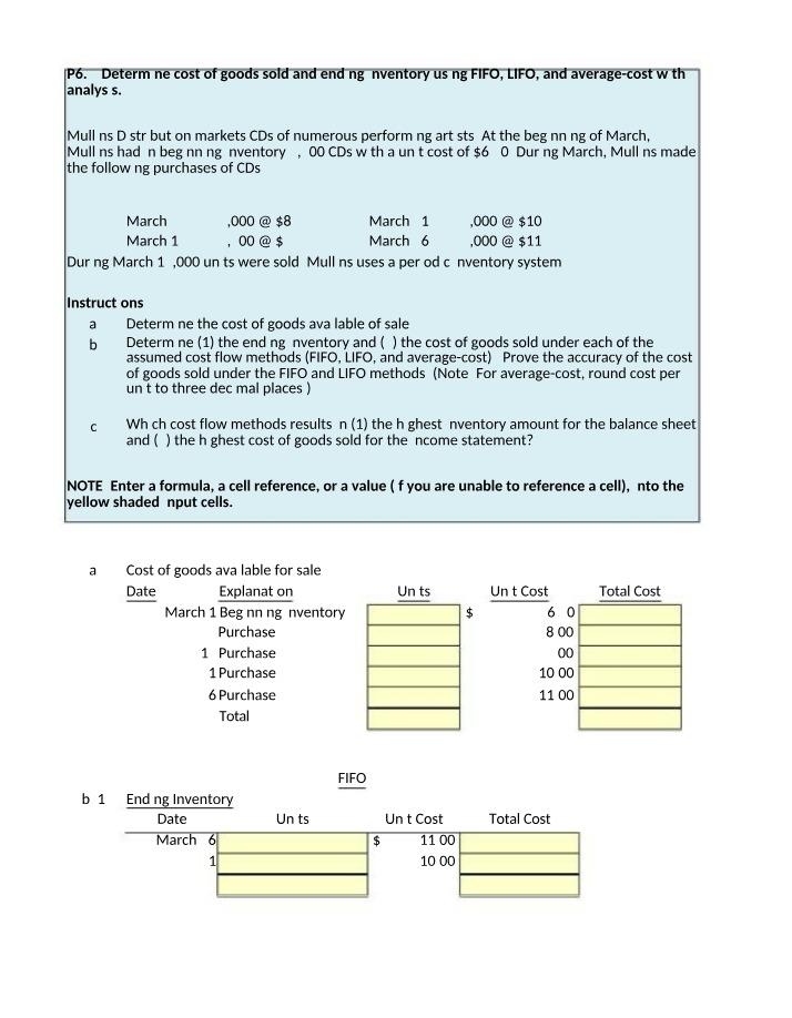 Inventory Analysis and Reporting