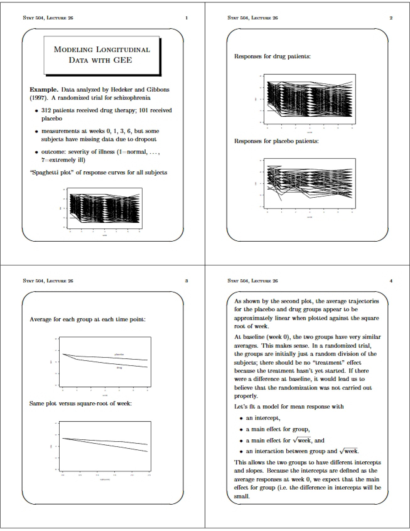 GEE for Longitudinal Data Modeling