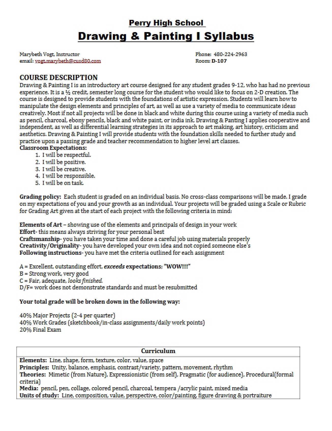 Drawing and Painting I Syllabus