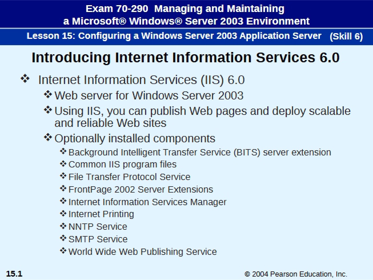IIS 6.0 Introduction