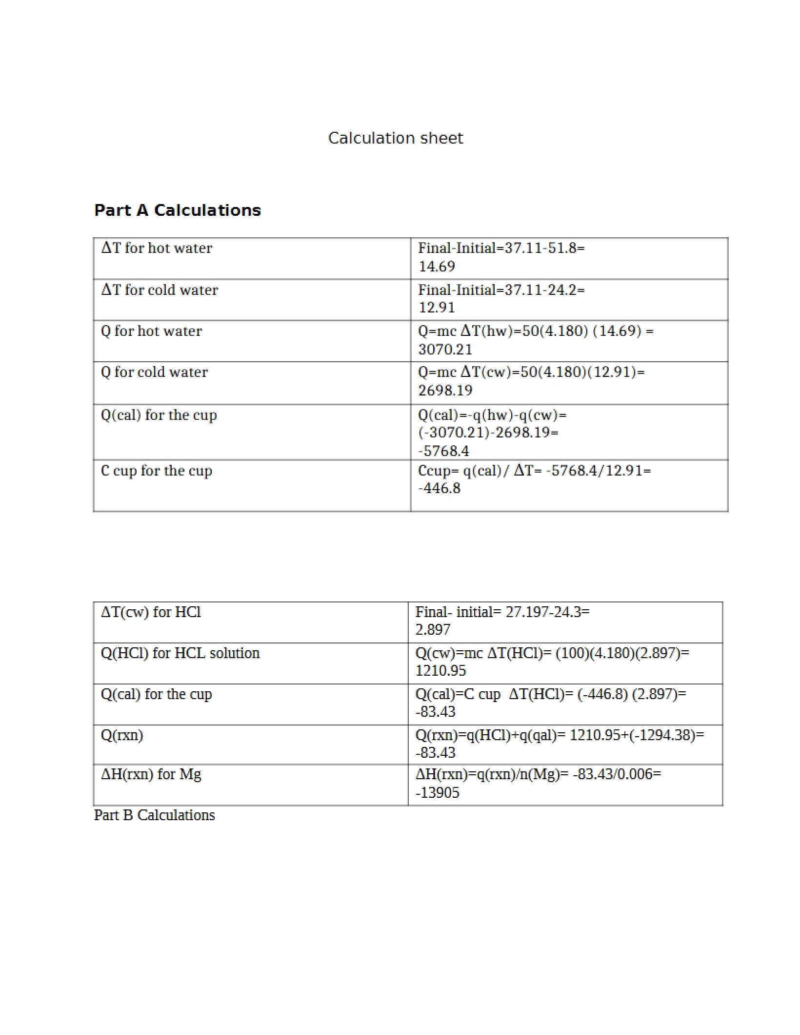 Hess's Law Calculations Sheet