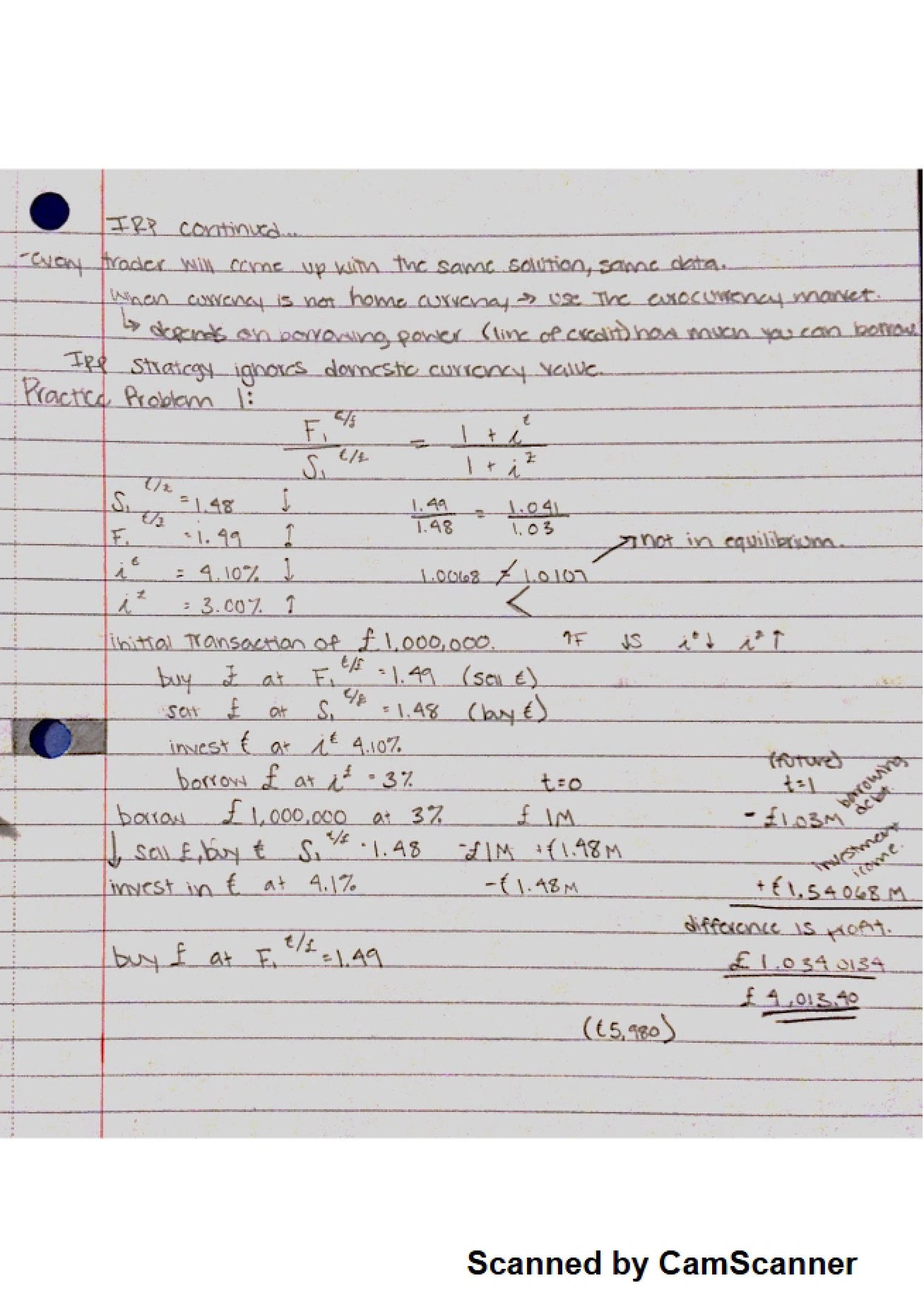 International Financial Management Notes
