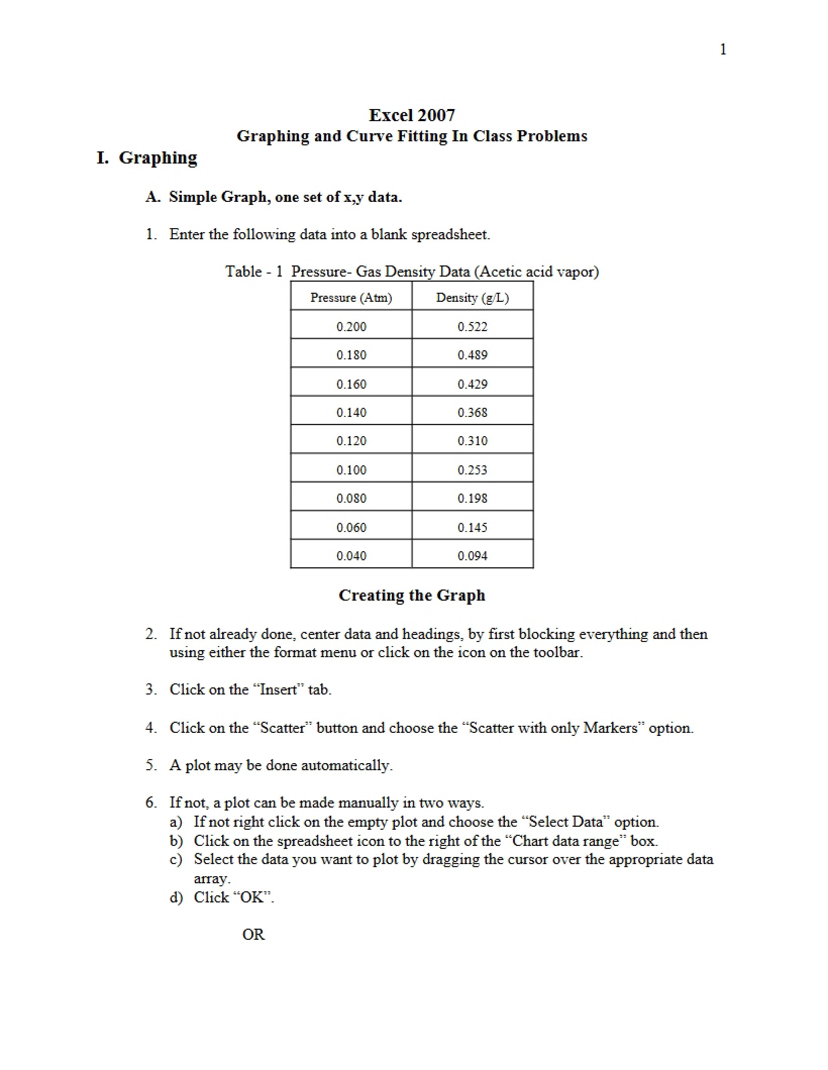Curve Fitting and Graphing