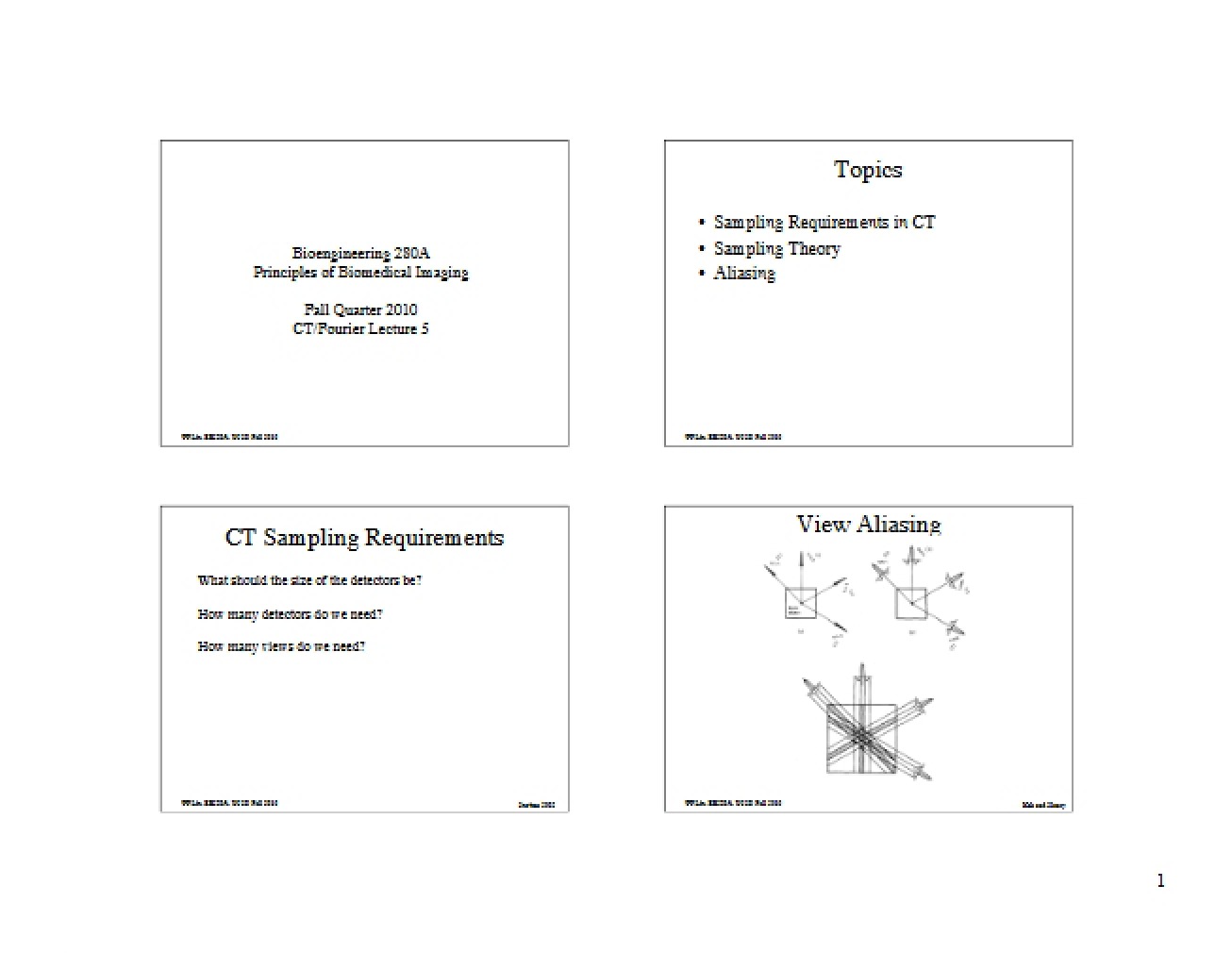CT Sampling Requirements