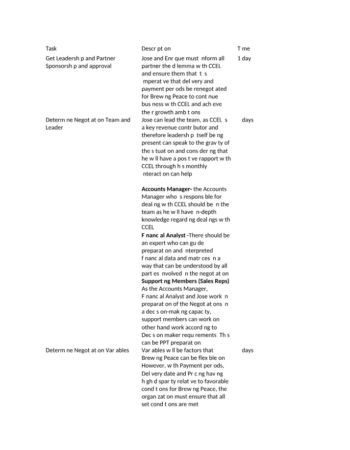 CRM 6166 - Implementation Plan
