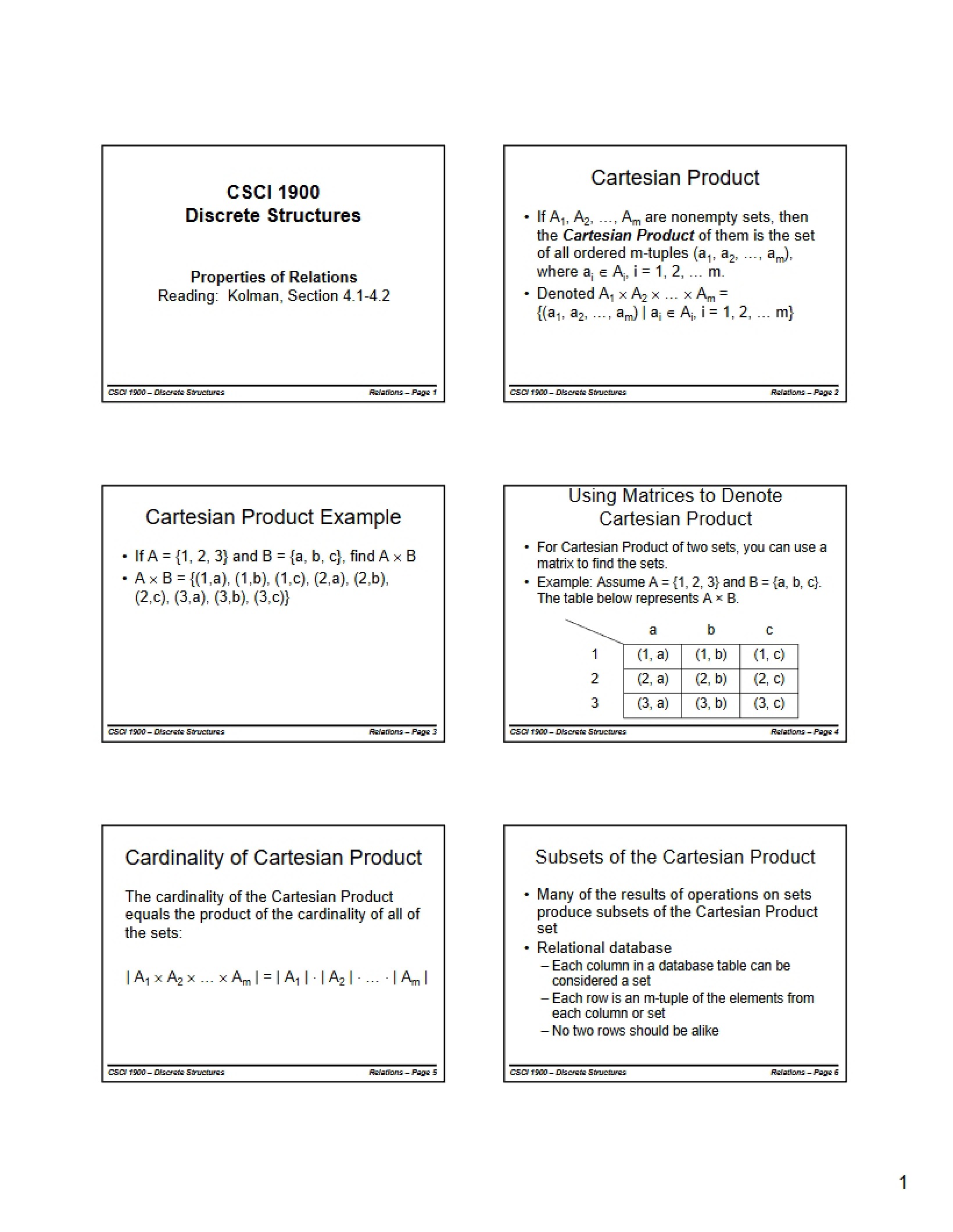 Discrete Structures Overview