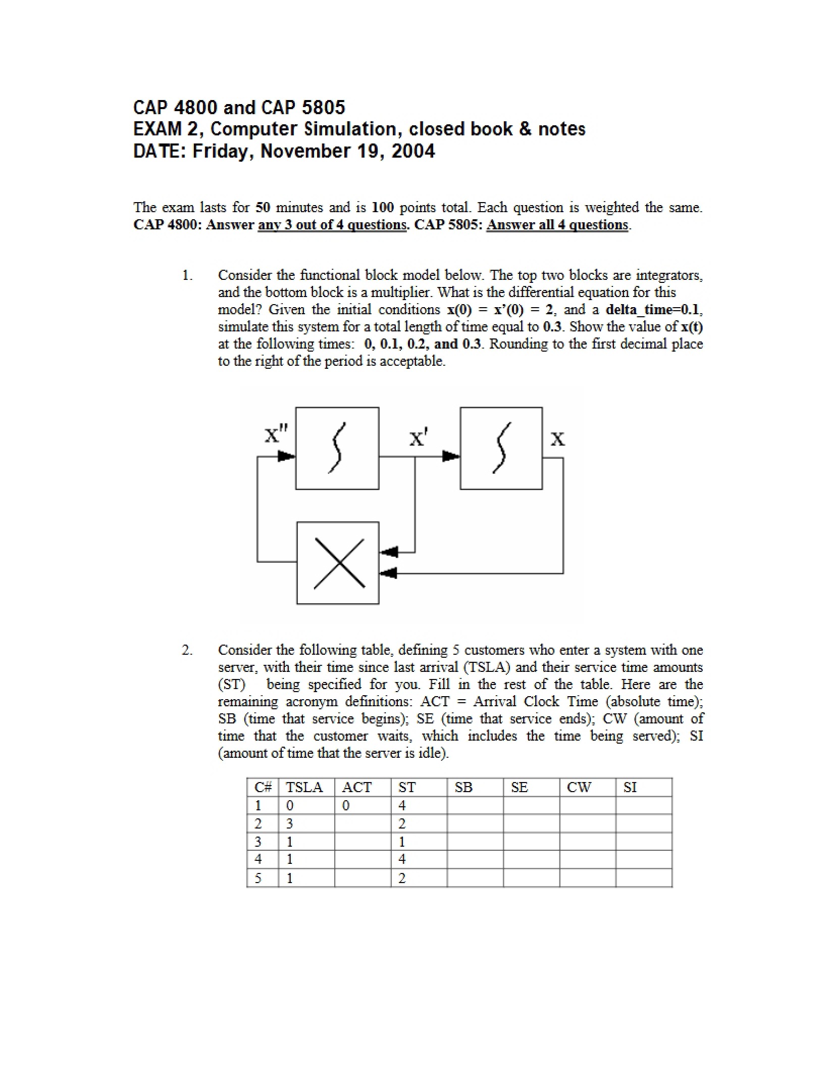 Computer Simulation Exam 2
