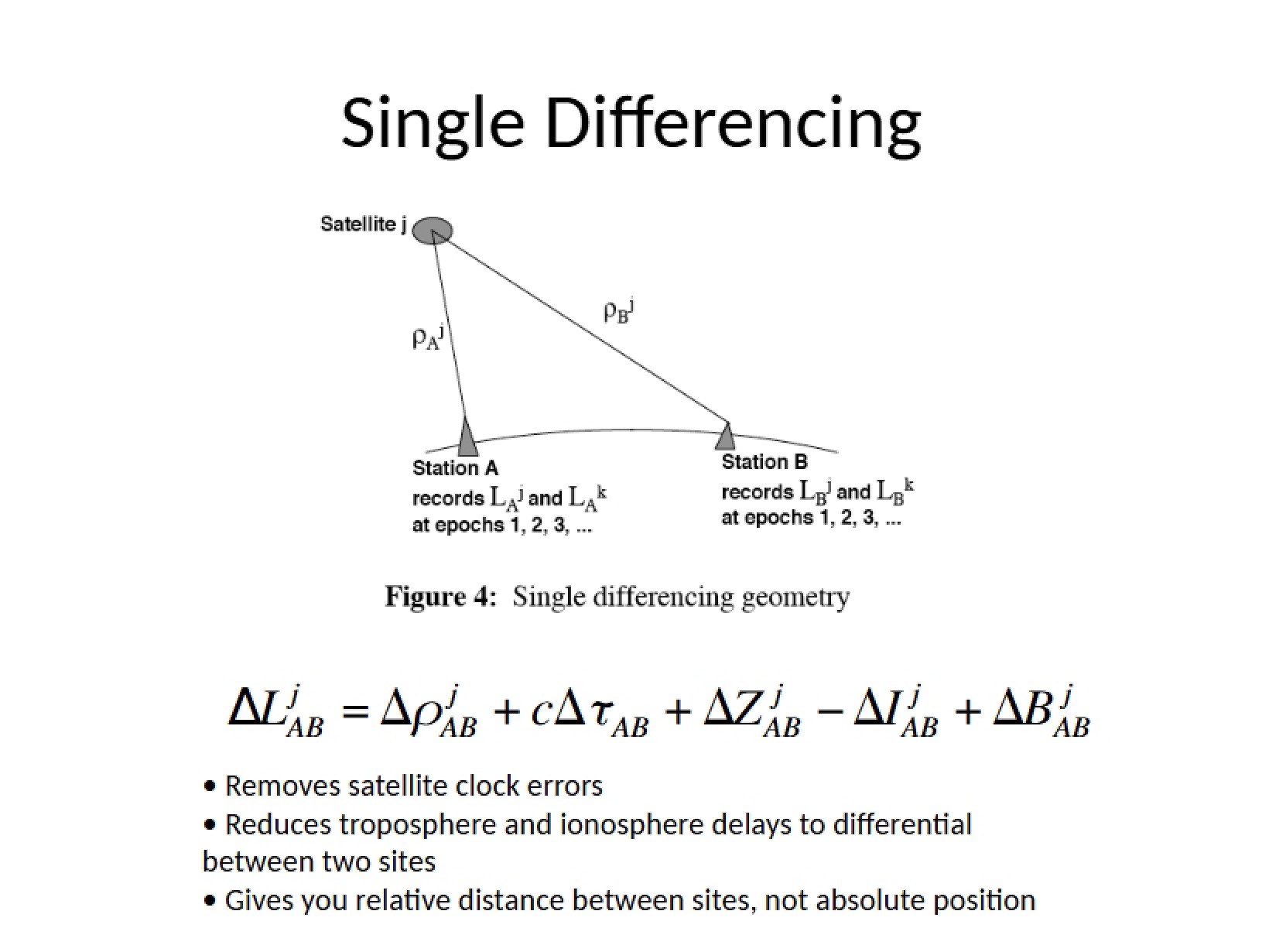 Differencing (Single)