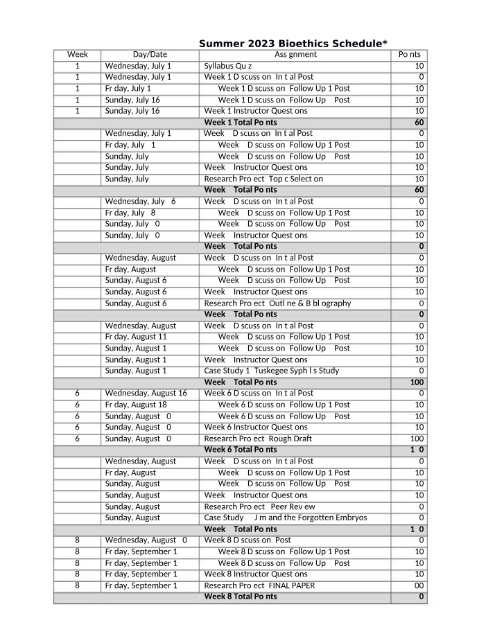Bioethics Schedule for Summer 2023