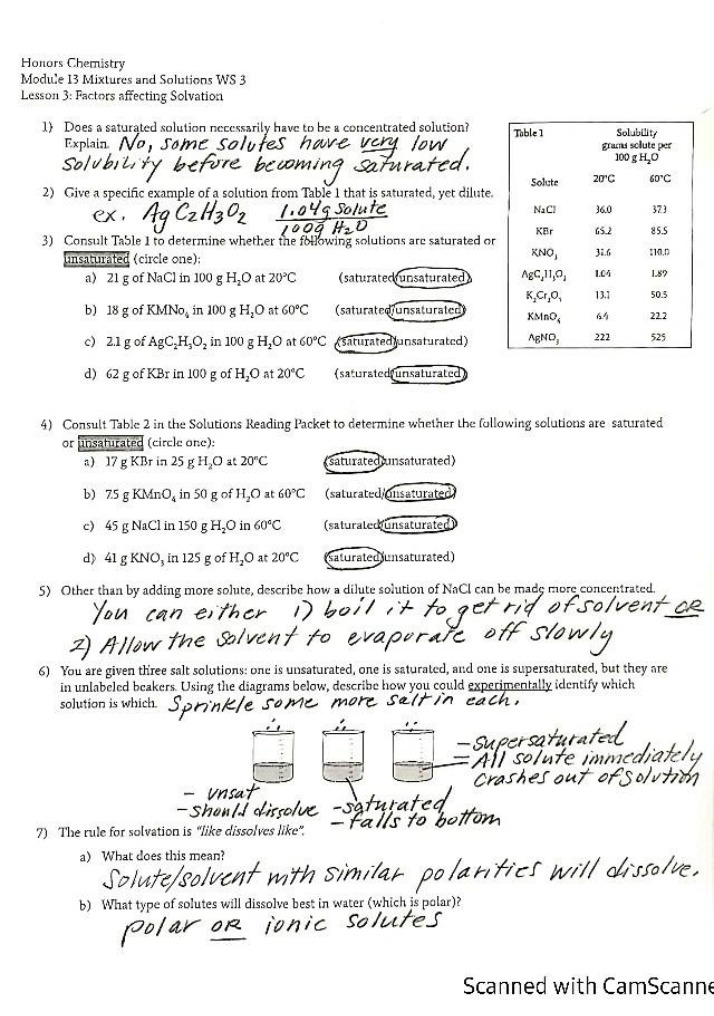 Worksheet 3 - Mixtures and Solutions in Honors Chemistry