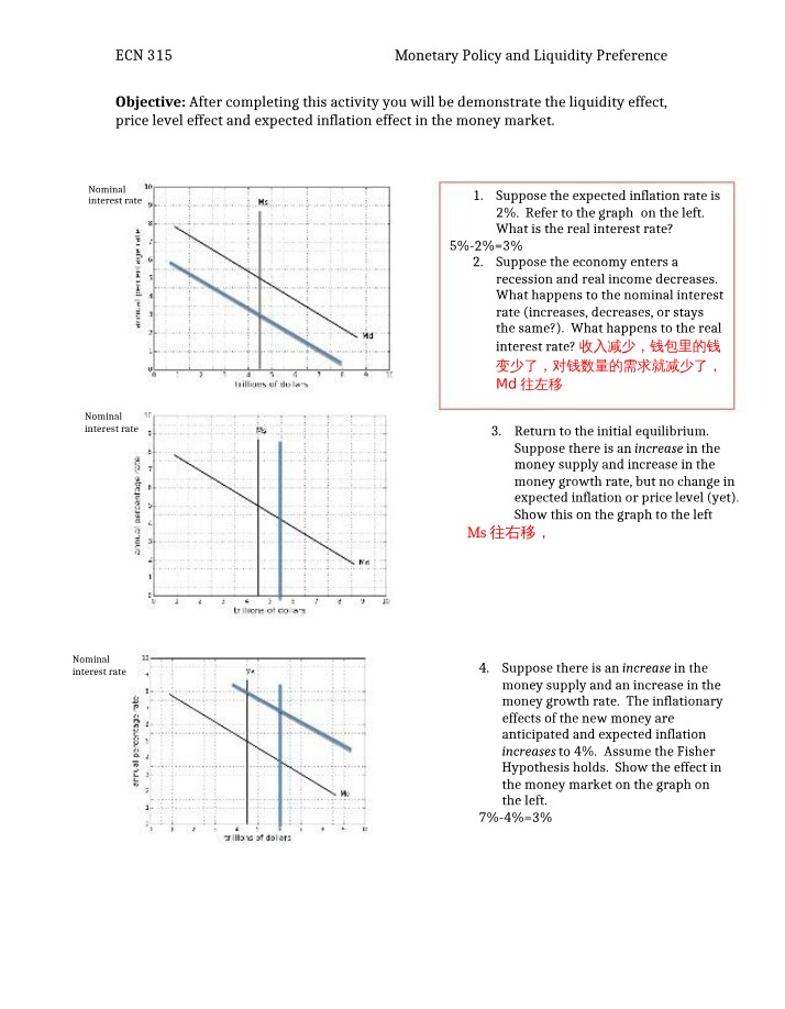 ECN 315 - Liquidity Preference