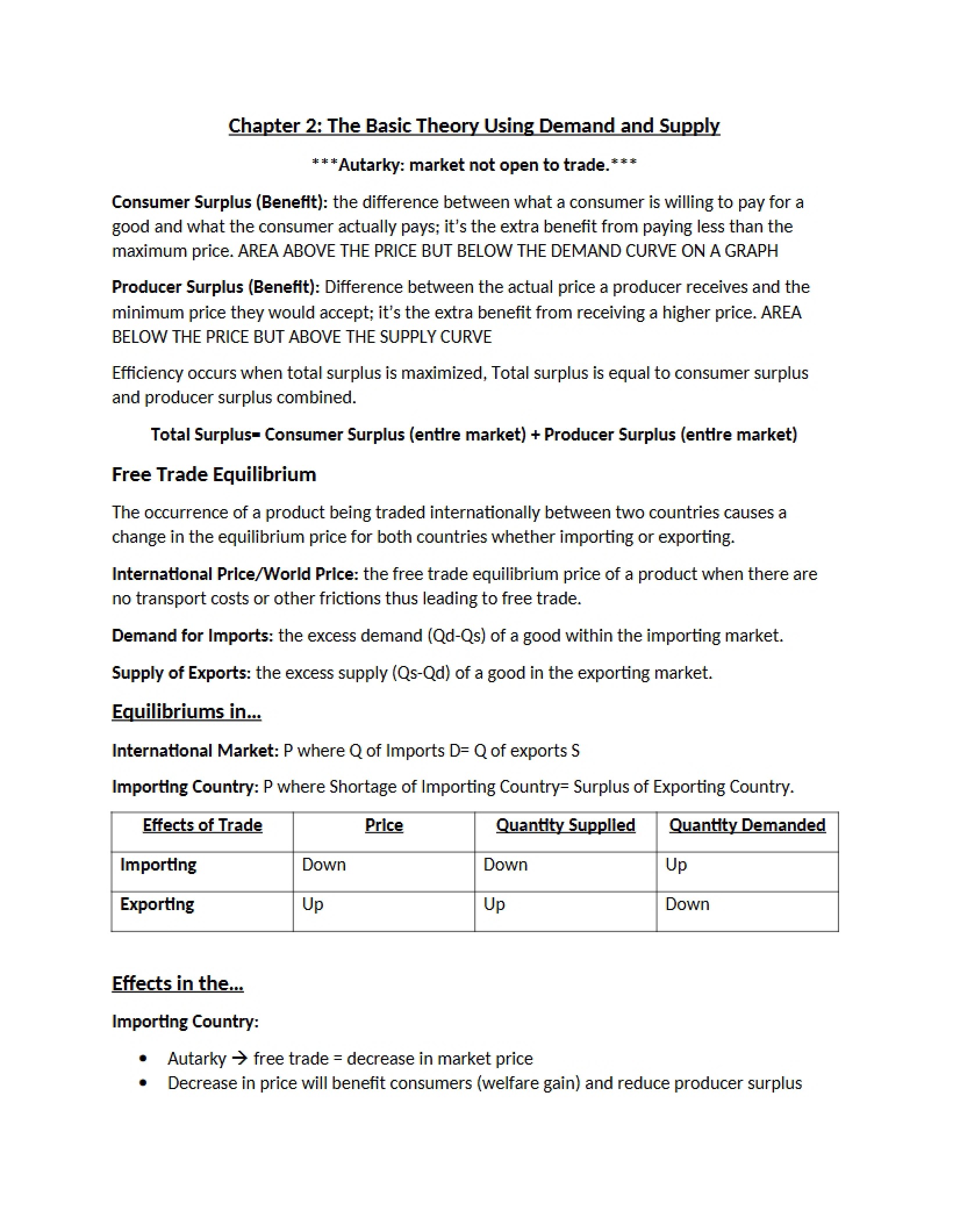 Demand and Supply Basic Theory (Chapter 2)