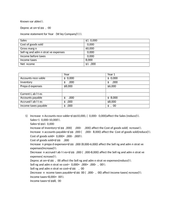 Wiley Company Adjusted Income Statement