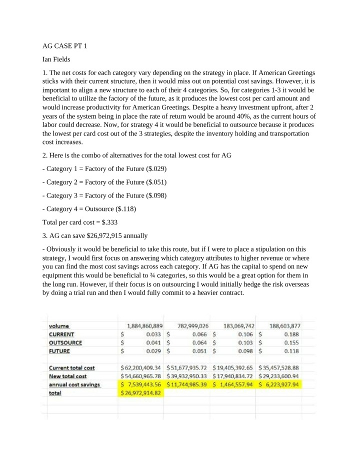 Maximizing Cost Savings - A Strategy for American