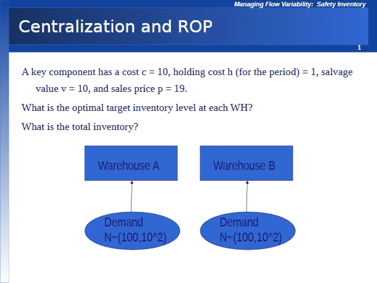 ROP and Centralization